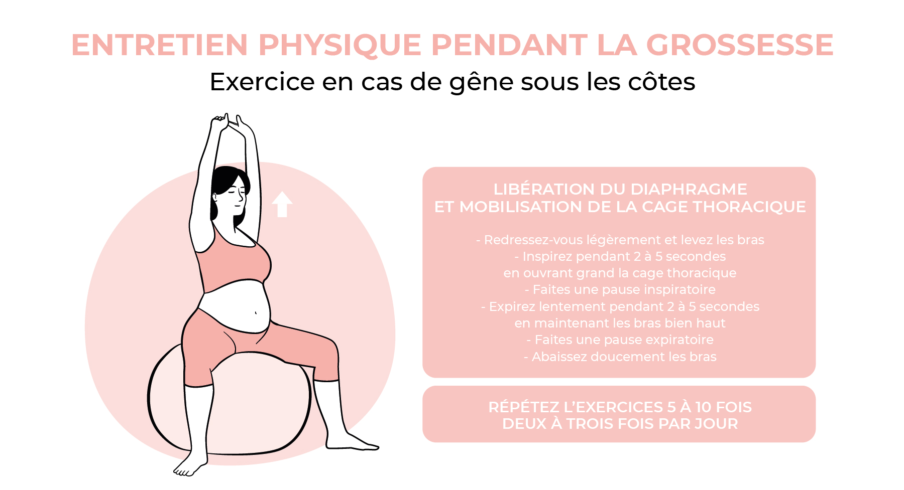 Exercices libération diaphragme